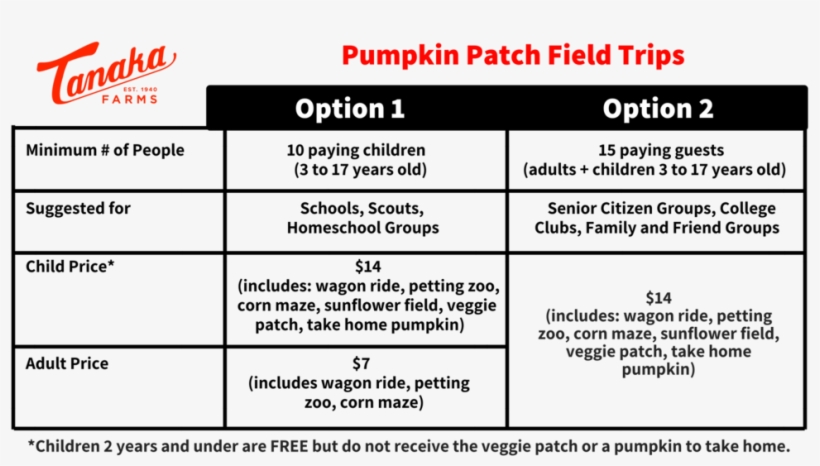 Pumpkin Patch Field Trip Pricing - Pumpkin, transparent png