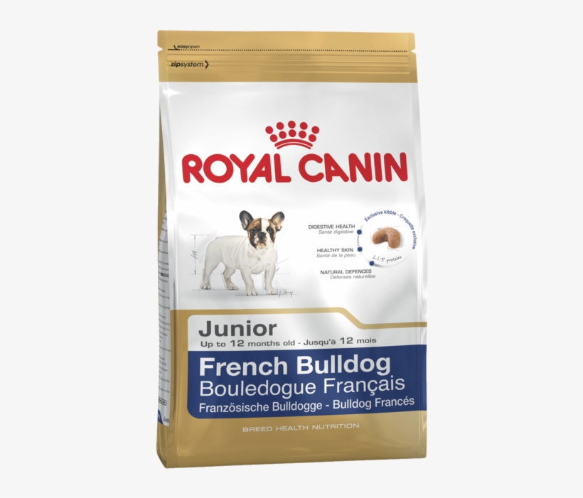French Bulldog Junior Product Bag - Chihuahua Adult Royal Canin, transparent png