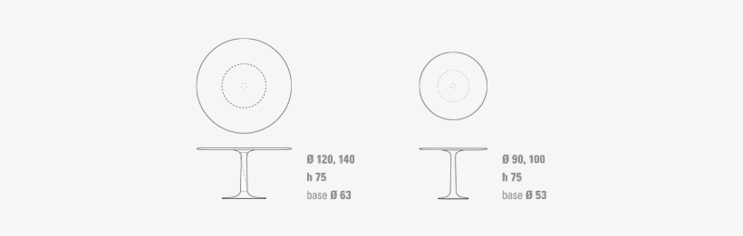 Dimensions And Versions - Circle, transparent png