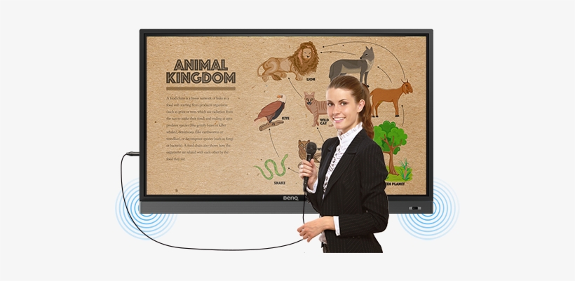 Facilitate Teaching Flow With Friendly Design - Benq Rmxx01k, transparent png