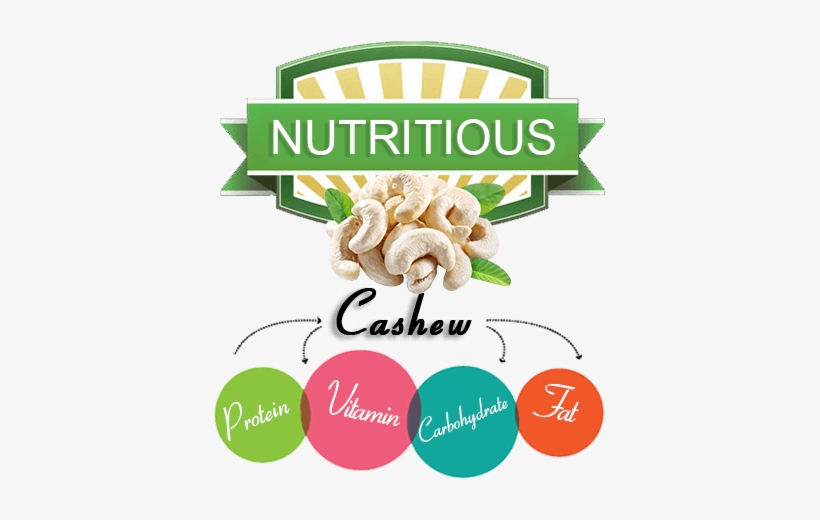 Nutricious-new, transparent png