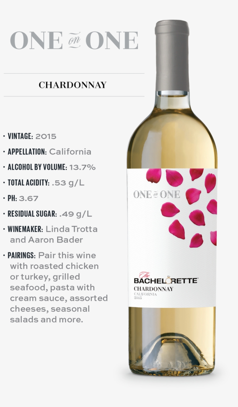 I've Mentioned My Bachelor Wine Nights A Number Of, transparent png