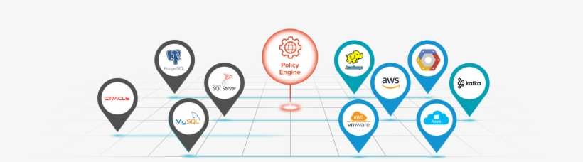 Griddable Home Policyenginediagram Improved, transparent png