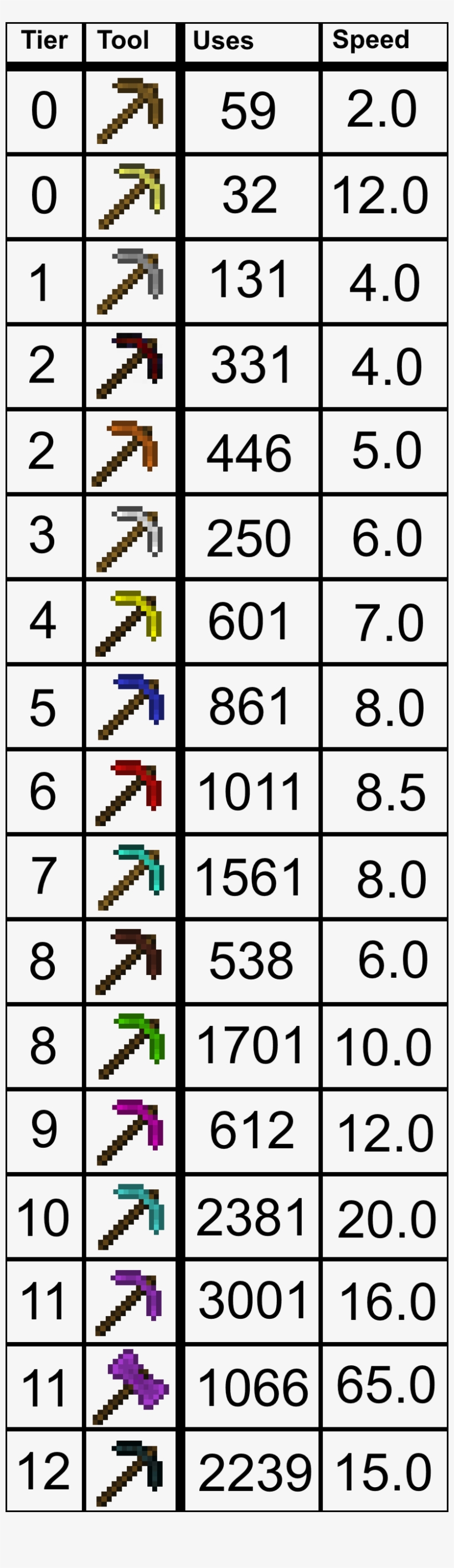 See Below For An In Depth Explanation, transparent png