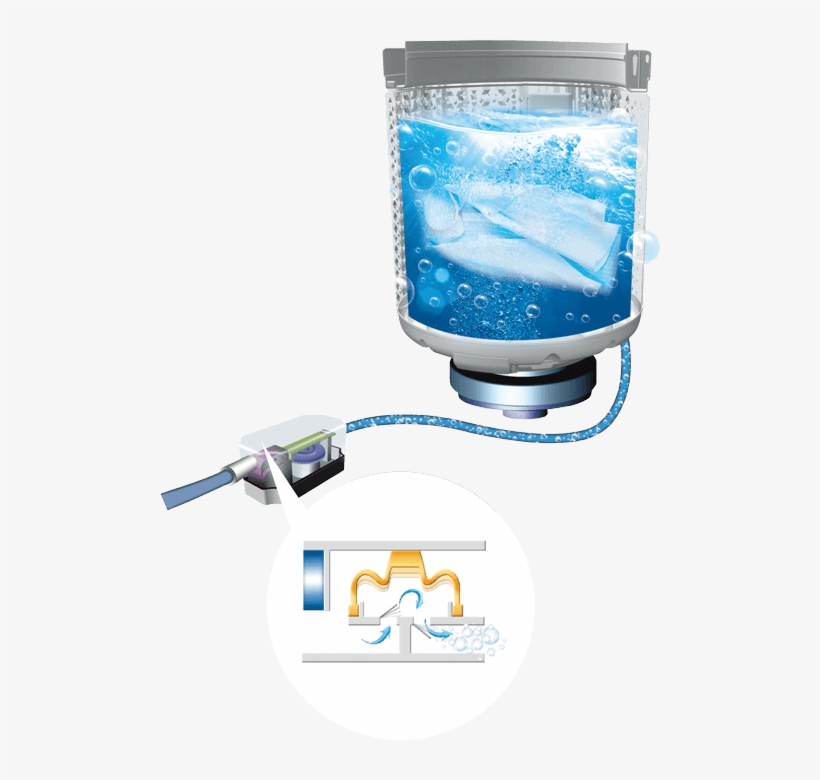 Even The Most Delicate Of Fine Fabrics Can Be Safely, transparent png