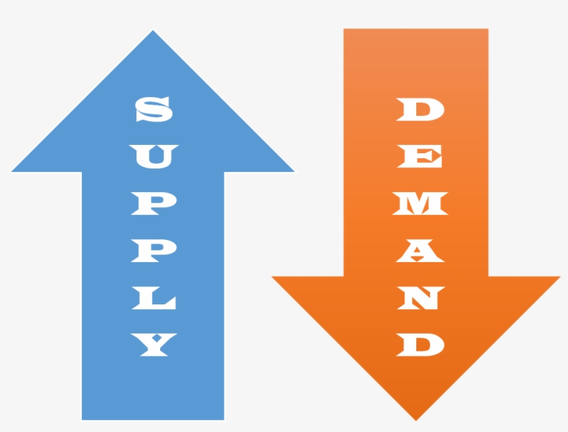 For Example, According To Research Firm Moffettnathansonn,, transparent png