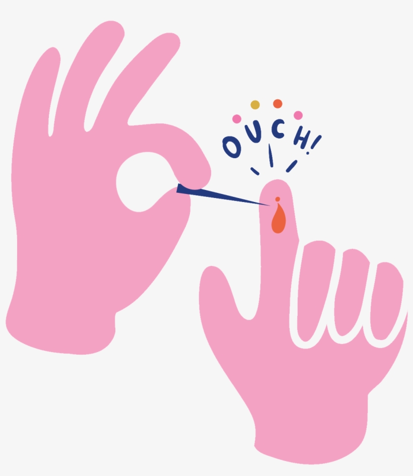 “any Good Testing Company Will Have 'cut-off' Limits,, transparent png