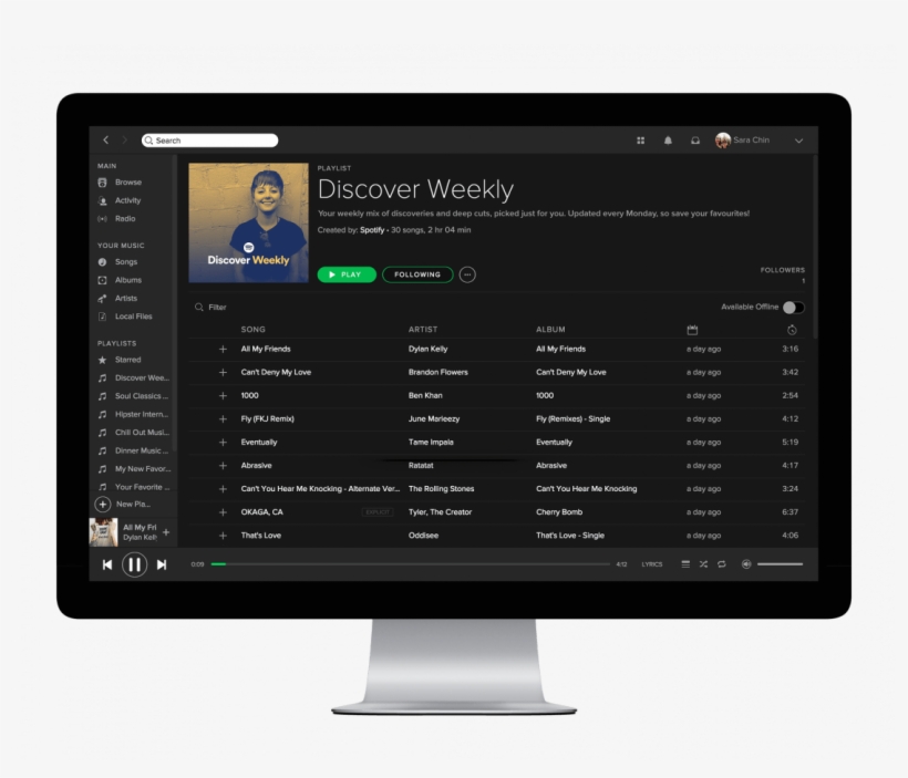 Spotify Is Abandoning Its Investment In Original Video, transparent png