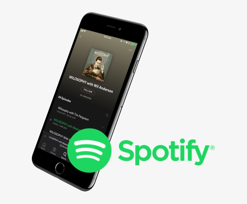 Syndicate Your Podcasts To Spotify, transparent png