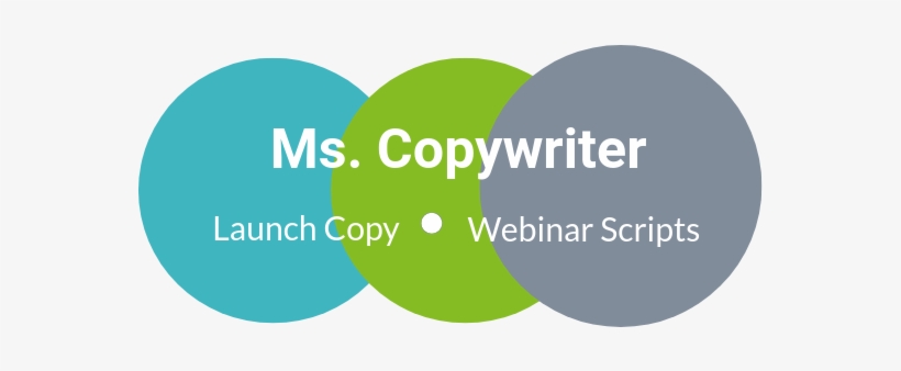 I Adore The My Brand And Block Features Visme Has Rolled, transparent png