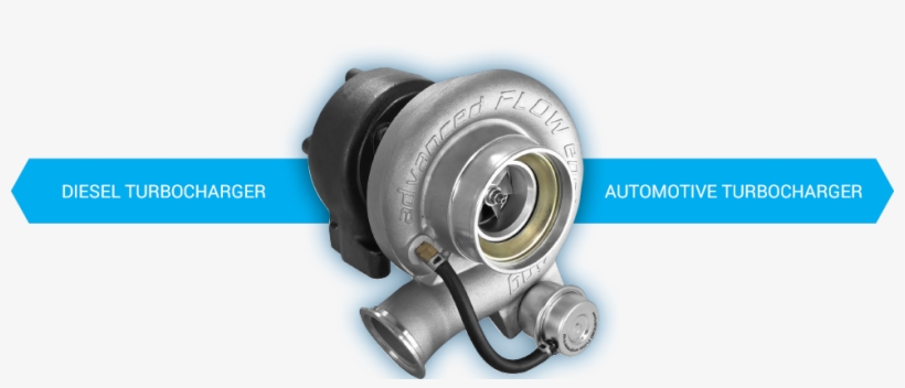 Turbochargers, transparent png