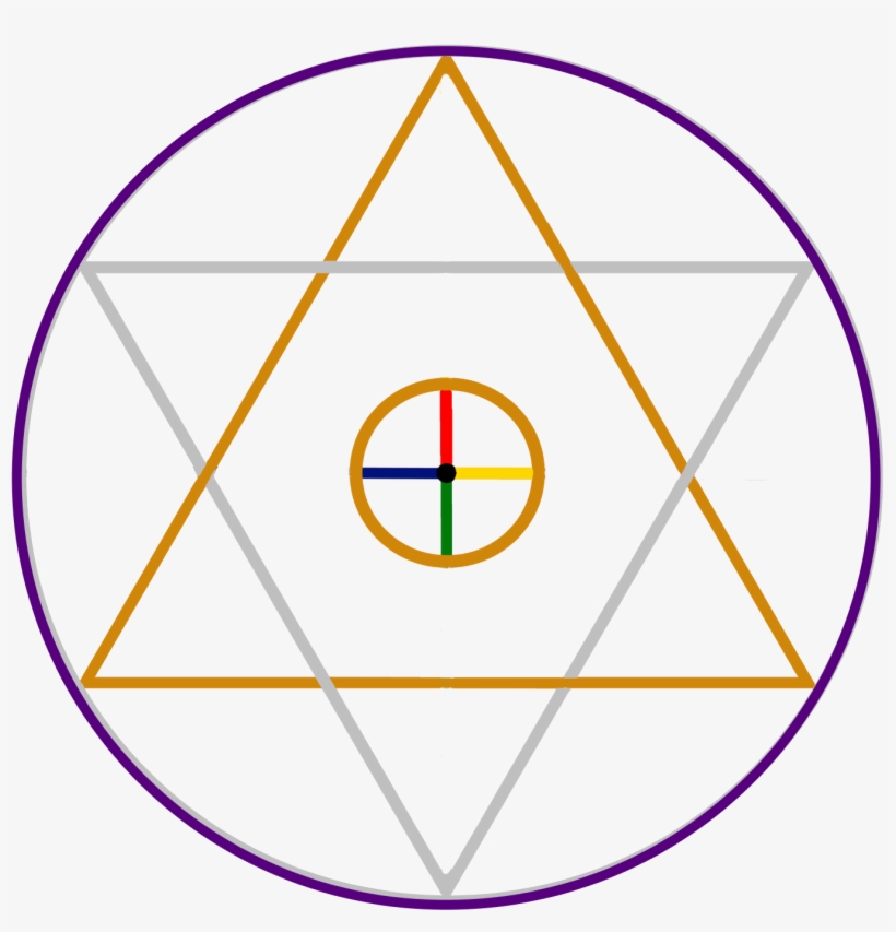 Alchemy The Masters Path, transparent png