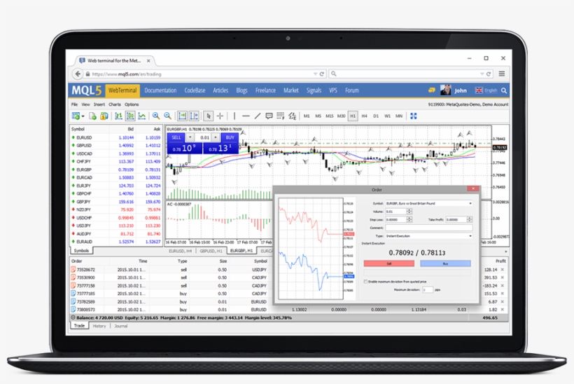 Web Trading With Metatrader, transparent png