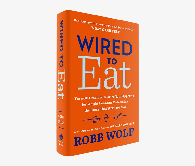 Robb Wolf, If You Don't Know, Might Be Called The Founder, transparent png