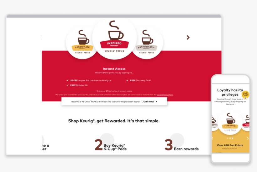 Earning Points, transparent png