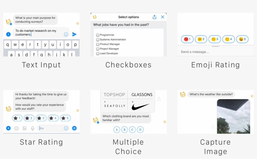 Chatbot Question Types, transparent png