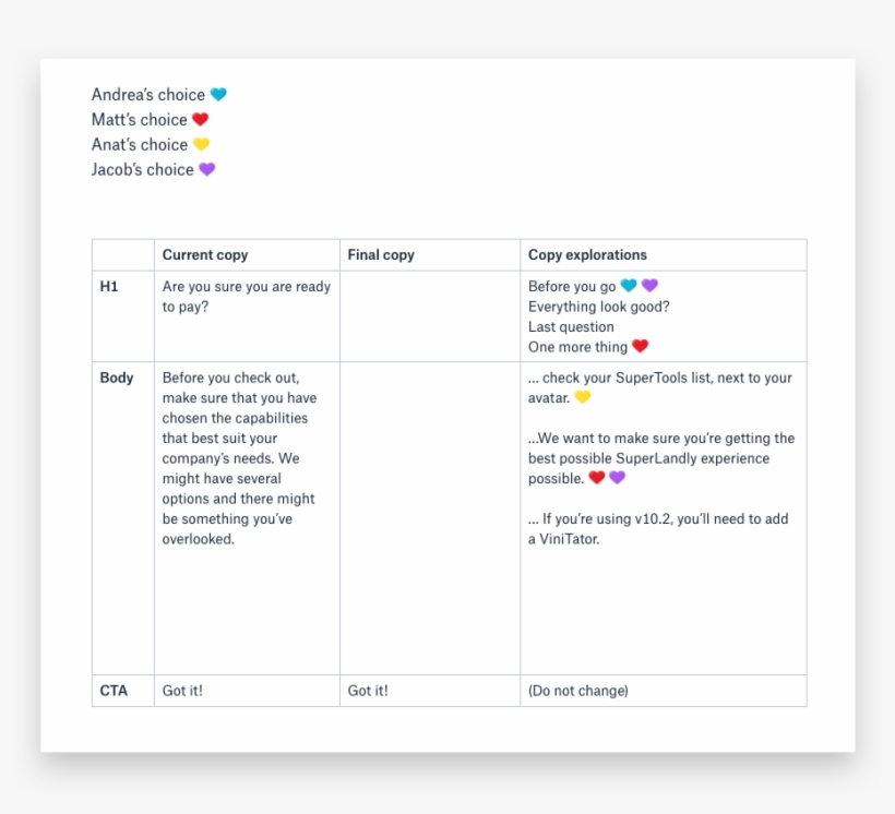 Example Of Using Emoji To Vote 💙, transparent png