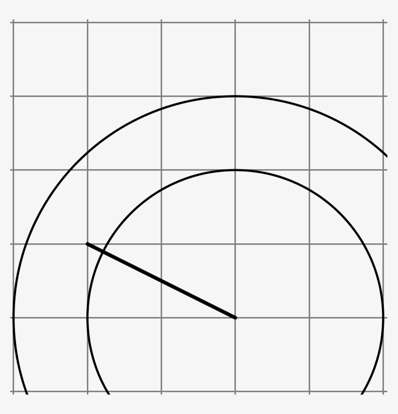 Two Circles That Have The Same Center Are Drawn On, transparent png
