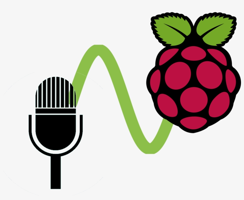 Recording Audio On The Raspberry Pi With Python And, transparent png