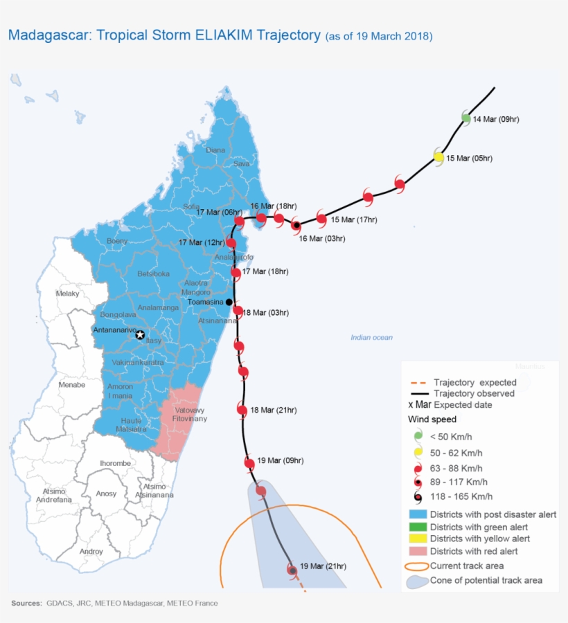 Ursula Mueller On Twitter, transparent png