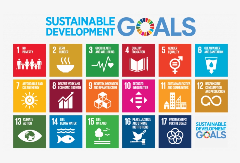 Sustainable Development Goals Goals Defined By The, transparent png