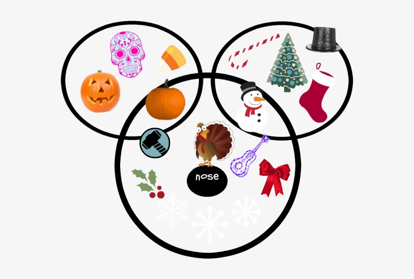 I Think Our Favorite Thing About November At Disneyland, transparent png