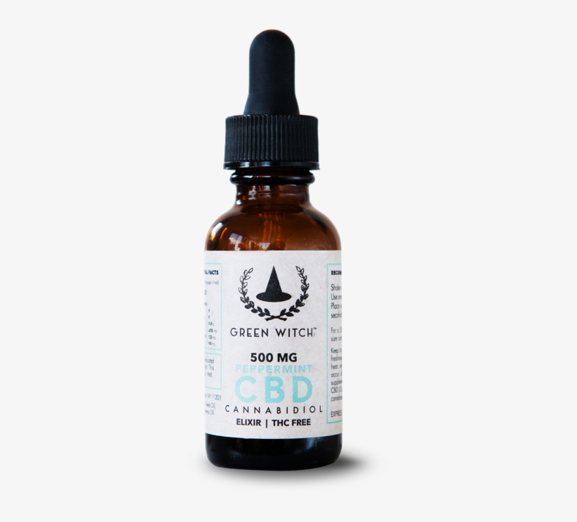 The Peppermint Elixir, transparent png