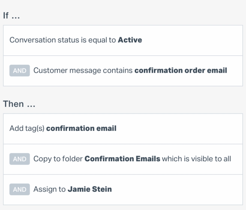 Avoid Re-directing Emails, transparent png