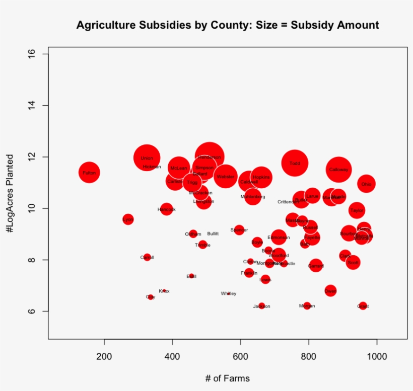Than Just Fancy Models Or Algorithms, transparent png