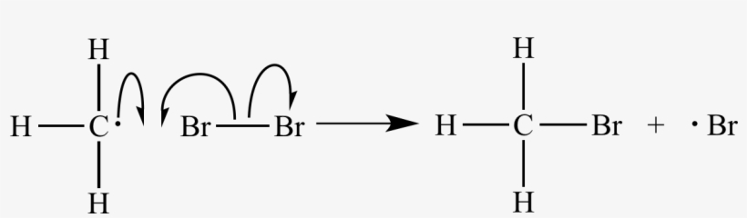 Illustrated Glossary Of Organic Chemistry, transparent png