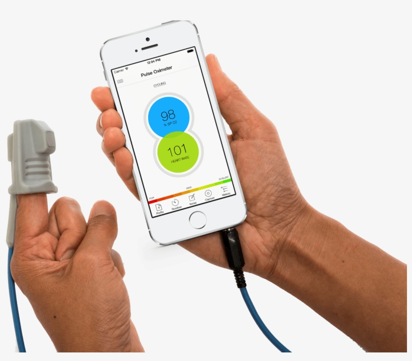 Taking The Pulse Of Innovation, Smart Partnerships, transparent png