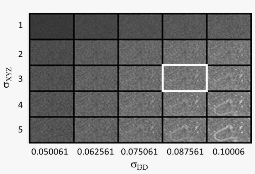 Grid Of Subregions Of Mips Of Difference Volumes For, transparent png