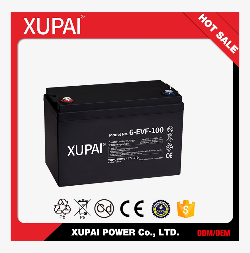 China Battery Scrap In India, China Battery Scrap In, transparent png