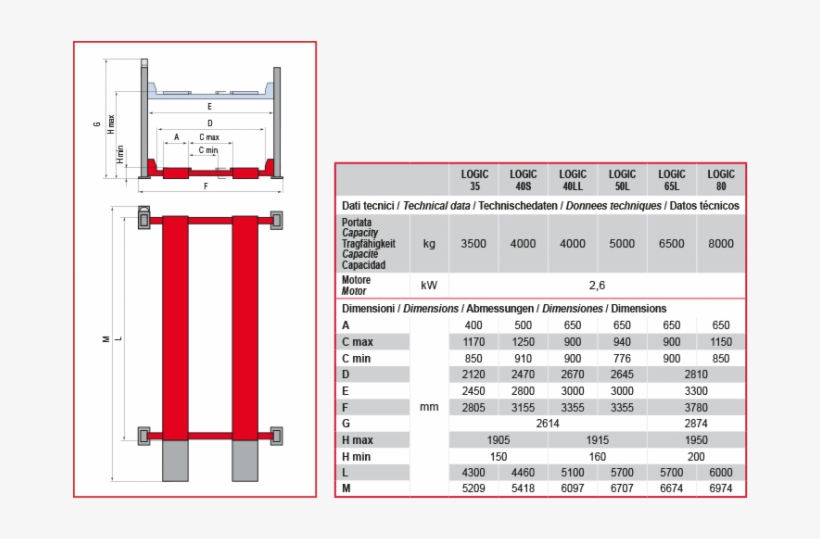 Automatic Mechanical Back-up Safety Devices With Pneumatic, transparent png