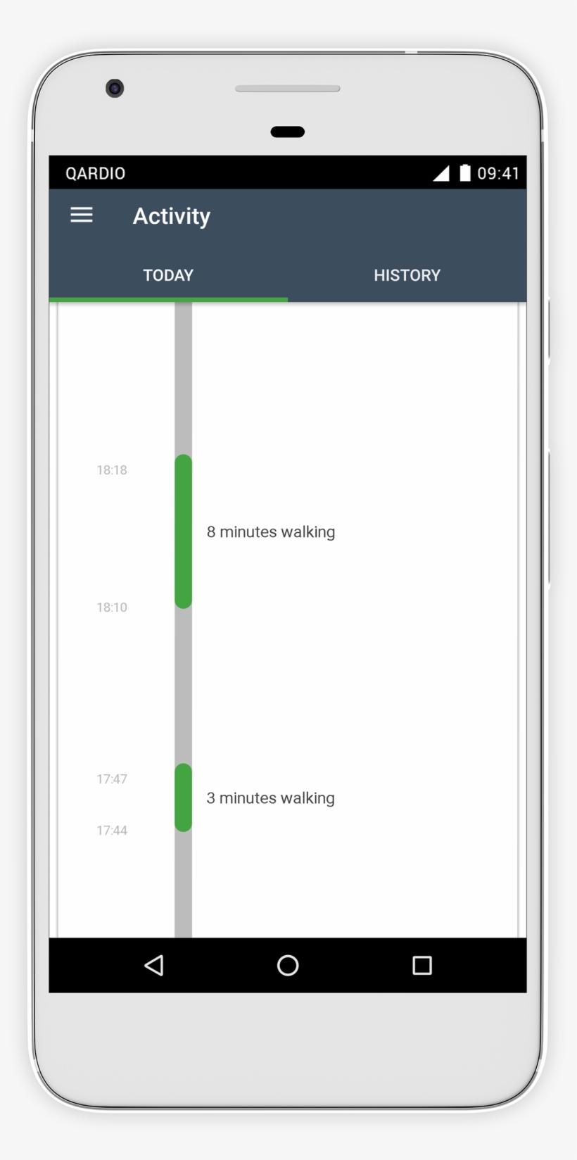 You Can Also View A Timeline Of Your Activity Throughout, transparent png
