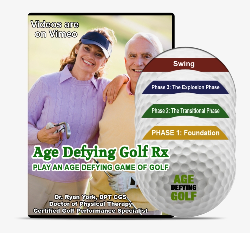 Tips To Correct Swing Plane In Golfers Over, transparent png