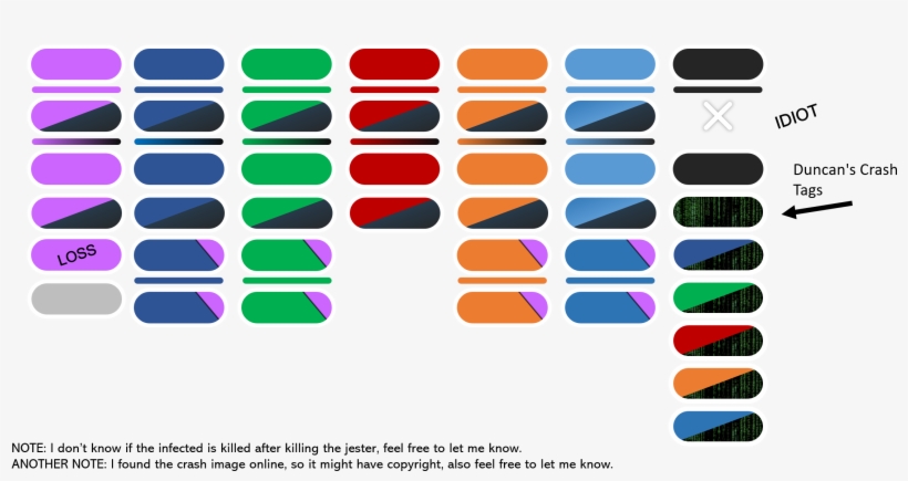 I Don't Know Why I Spent Time Doing This, But I Did, transparent png