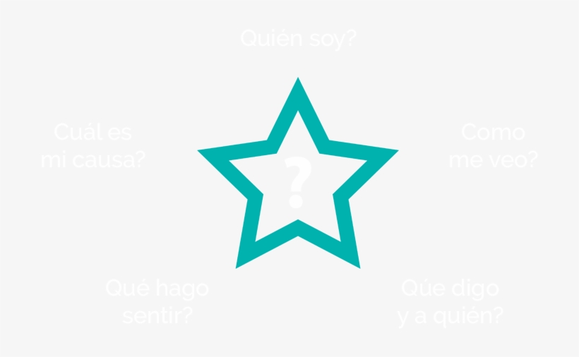 Es-estrella, transparent png