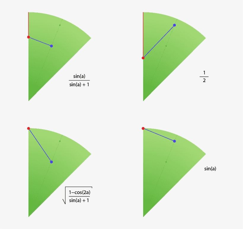 Let's Note A Few Interesting Things Here, transparent png