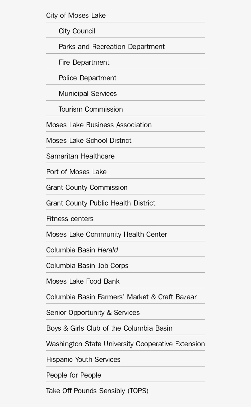 Sectors Represented By The Healthy Communities Moses, transparent png
