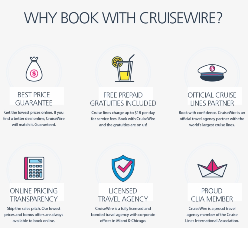 Searching Over 25,000 Itineraries To Find You The Perfect, transparent png