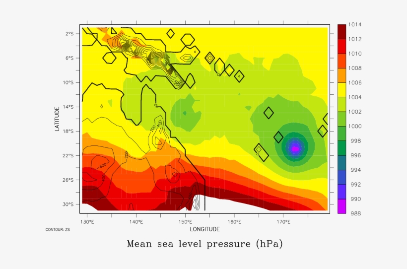 2 But For A System Over The Coral Sea, transparent png