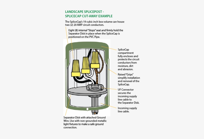 After One Of The Harshest Winters On Record In Minnesota - Engineered Products Company, transparent png