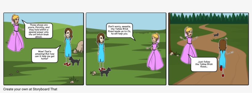 The Wonderful Wizard Of Oz - Storyboard, transparent png