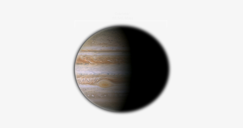 Earth - Jupiter Planet, transparent png
