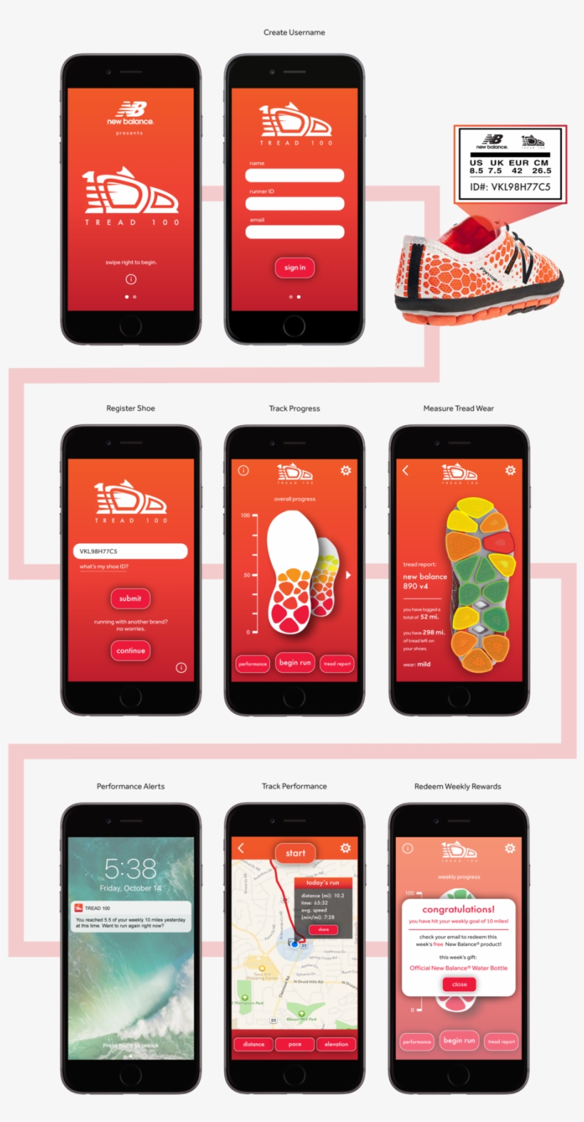 Digitalbook1 - Smartphone, transparent png