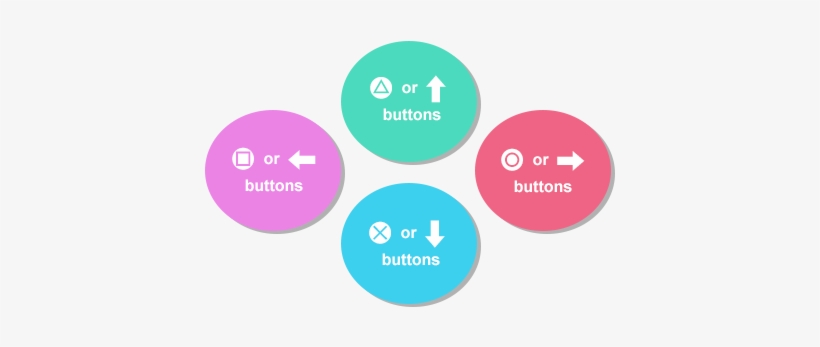 When Quickly Hitting Target Icons, You Can Press Both - Circle, transparent png