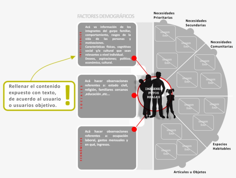 Perfil De Usuario, transparent png