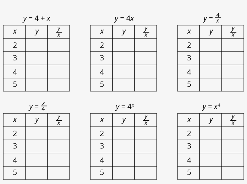 Six Identical Three Column Tables With 4 Rows Of Data, transparent png