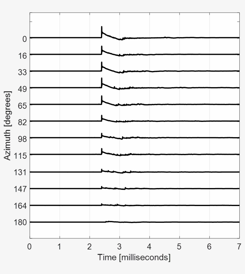 Colt M1911 45 Shot, transparent png